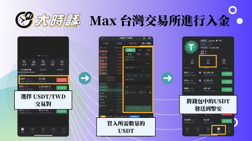 Max 台灣交易所進行入金-2