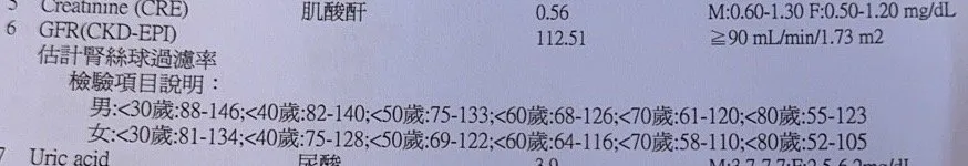 腎絲球過濾率正常範圍