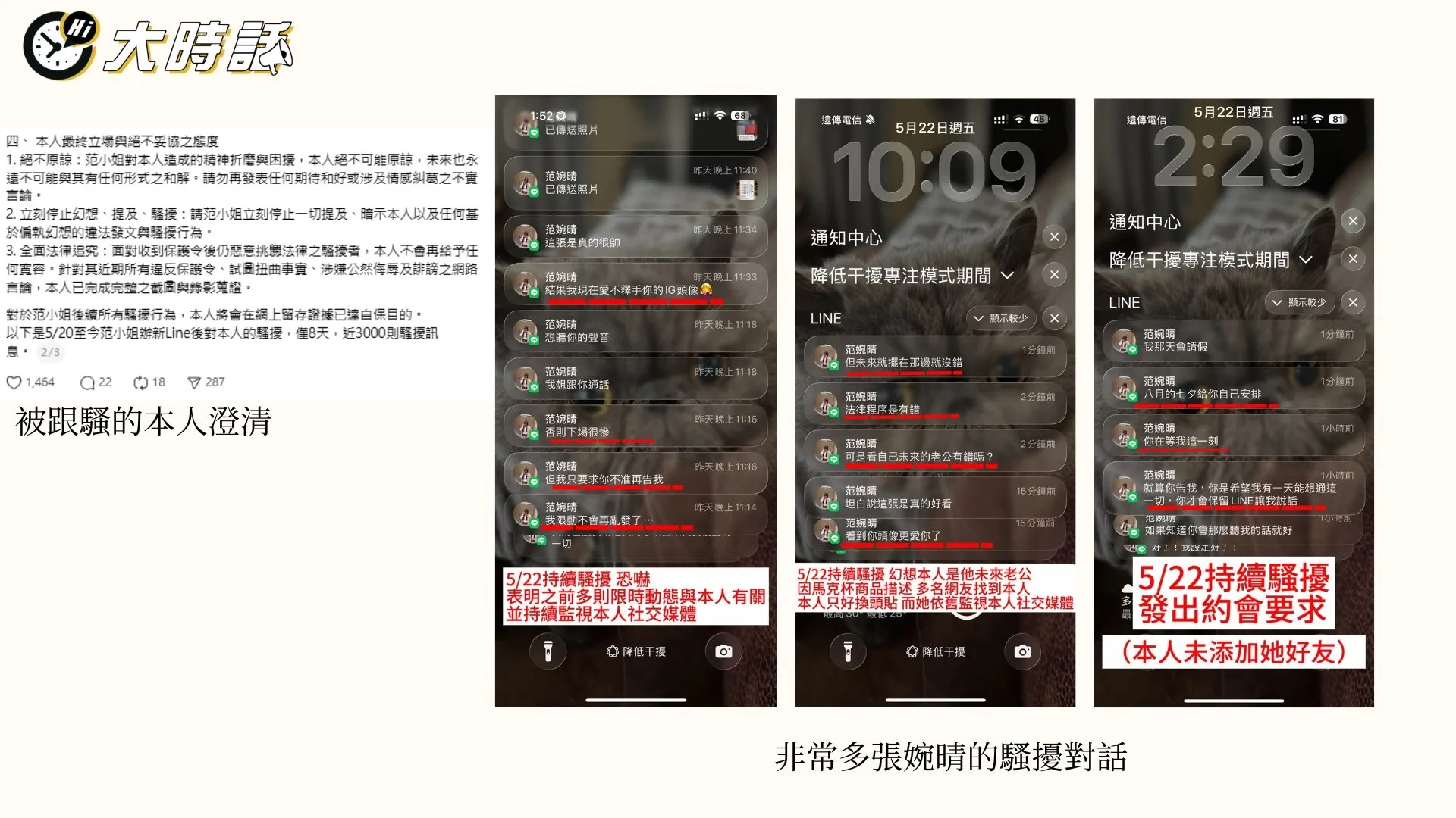 婉晴發多達3000多則訊息騷擾他人