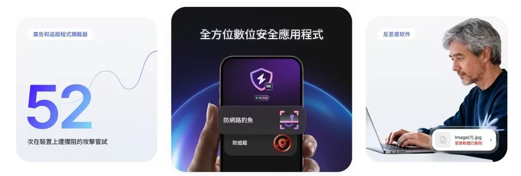 NordVPN強大的防毒工具