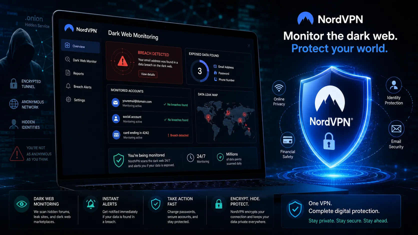 NordVPN暗網監測功能