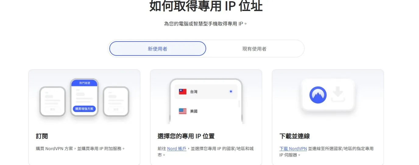 如何取得專用IP