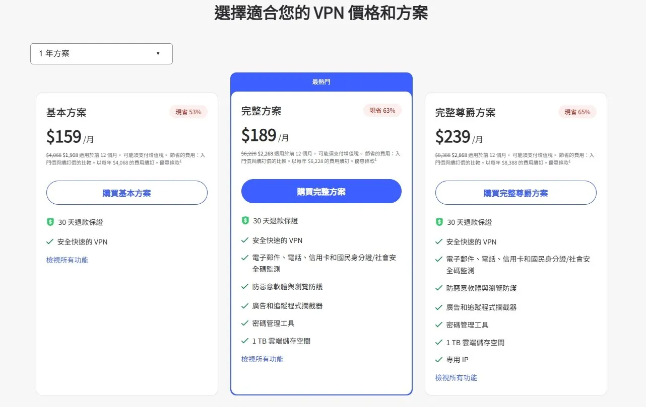 訂閱一年制的NordVPN方案比較